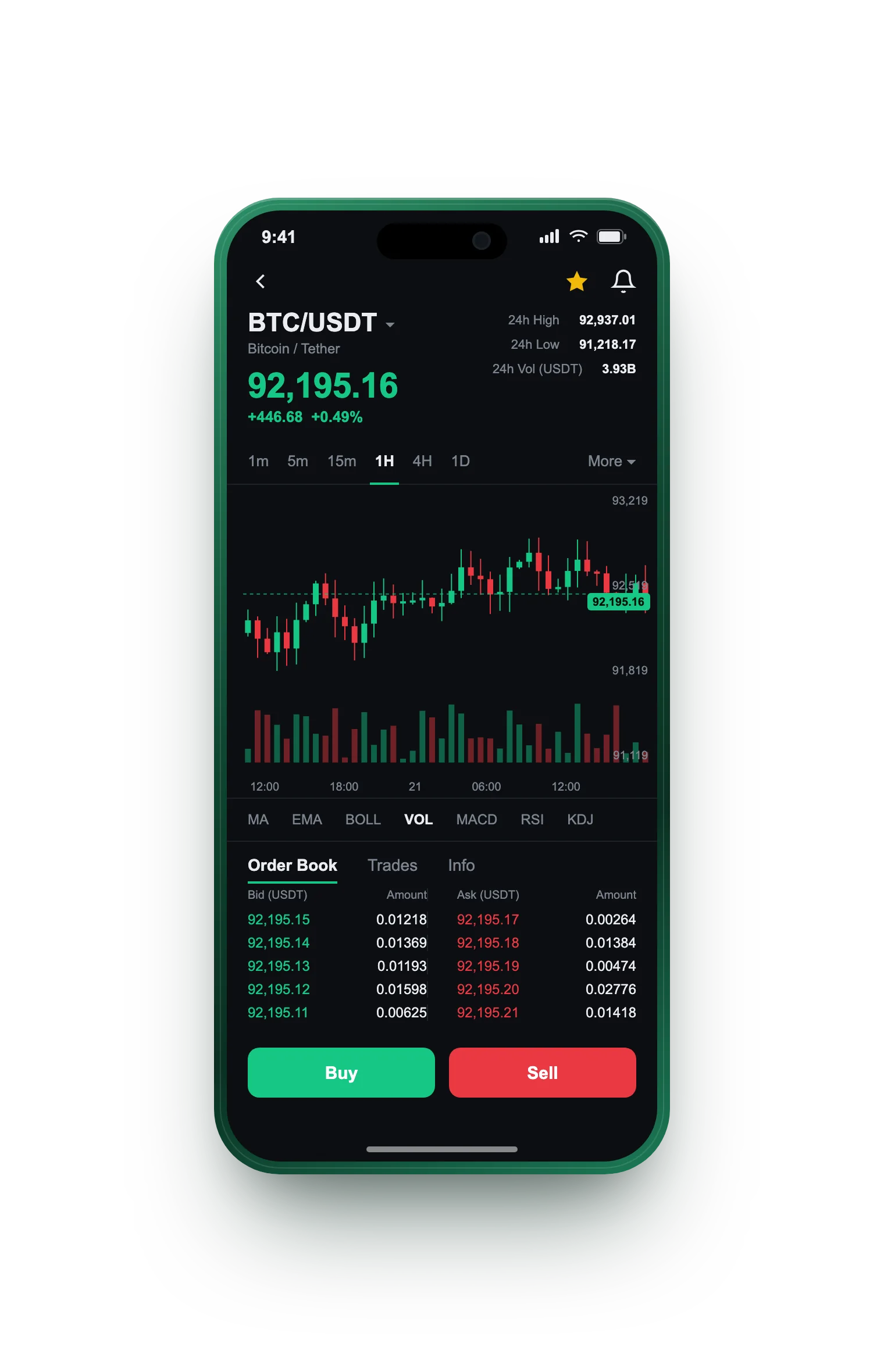 Crête Fructecte — BTC/USDT live candlestick chart, order book and one-tap Buy/Sell on mobile